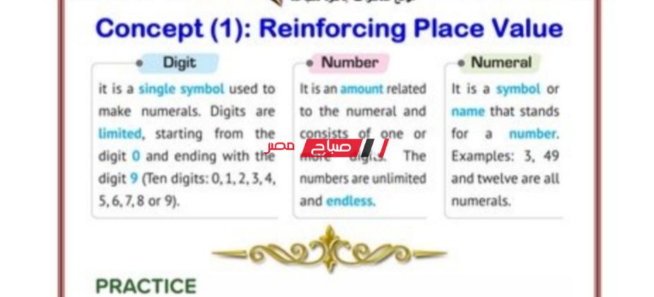 مراجعة نهائية ماث Math رابعة ابتدائي