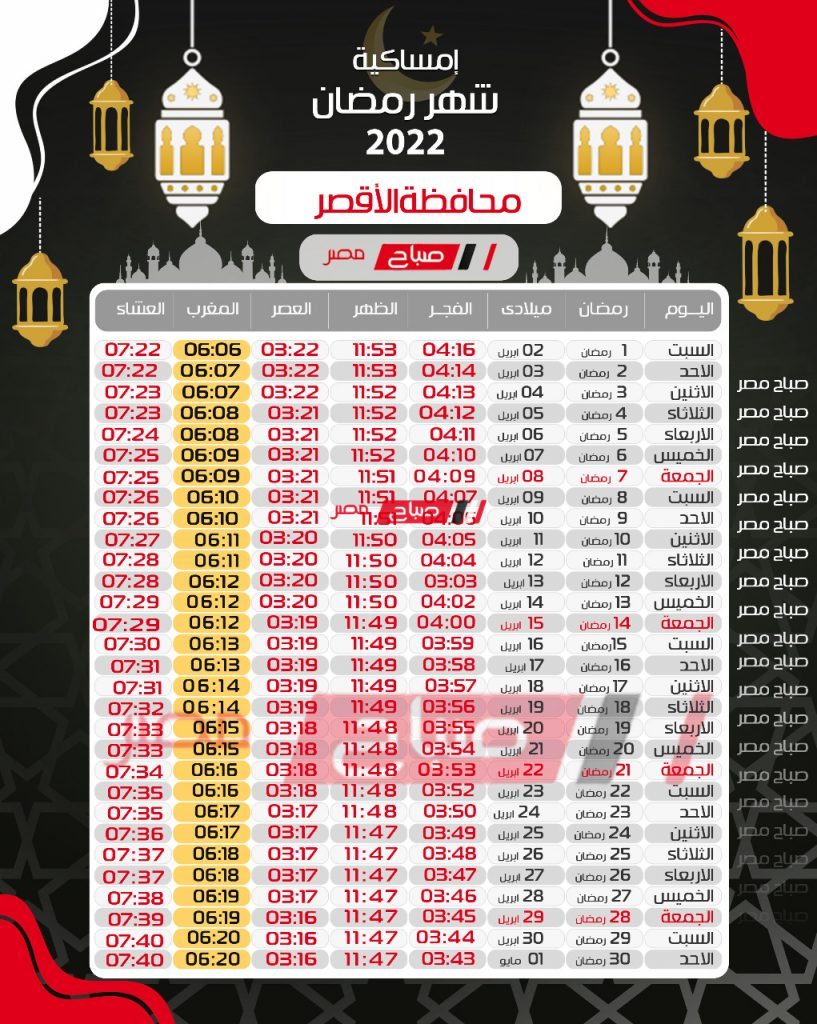 امساكية شهر رمضان 2022 محافظة الأقصر موعد الإفطار وصلاة المغرب موقع