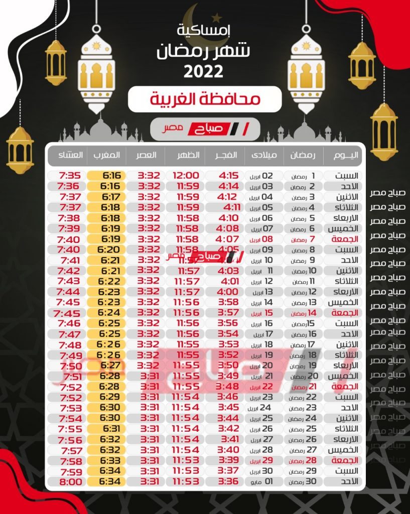 إمساكية شهر رمضان 2022 في محافظة الغربية