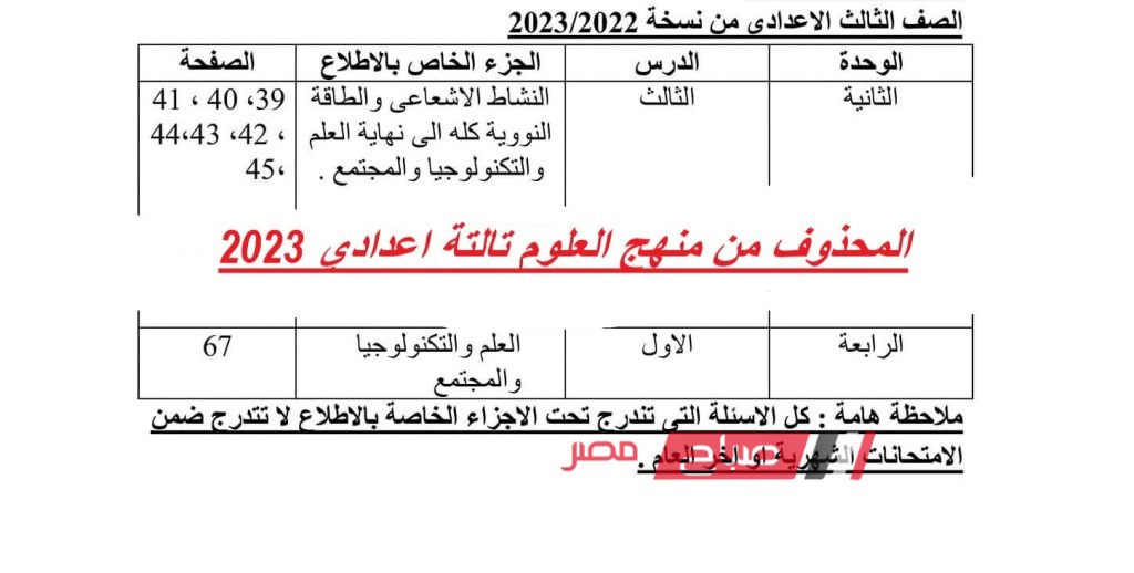 المحذوف من منهج العلوم تالتة اعدادي .. الدروس الملغية للصف الثالث الاعدادي علوم الترم الثاني 2023