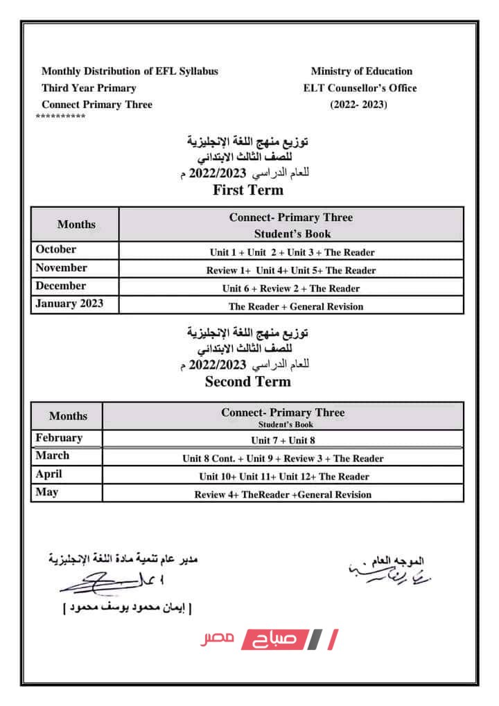 توزيع منهج مادة اللغة الإنجليزية للصف الثالث الابتدائي الفصل الدراسي الثاني 2023