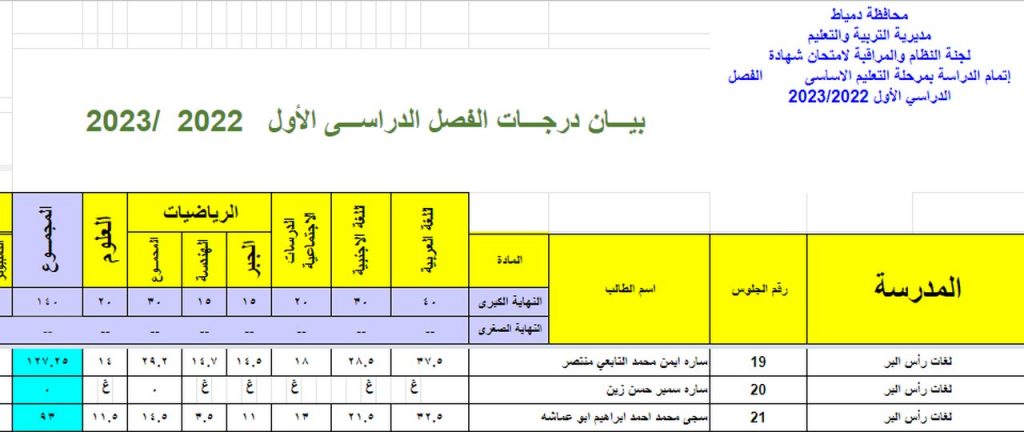 نتيجه الاعداديه ترم اول محافظة دمياط