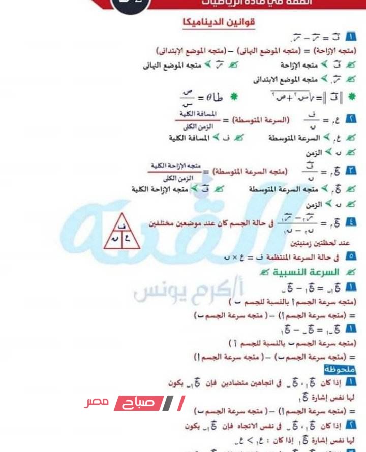 ملخص القوانين والمقالي لتطبيقات الرياضيات