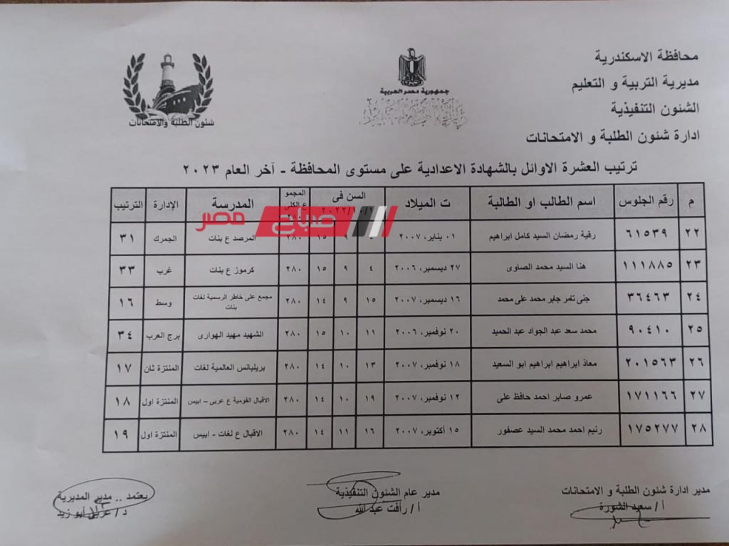 أوائل الشهادة الإعدادية