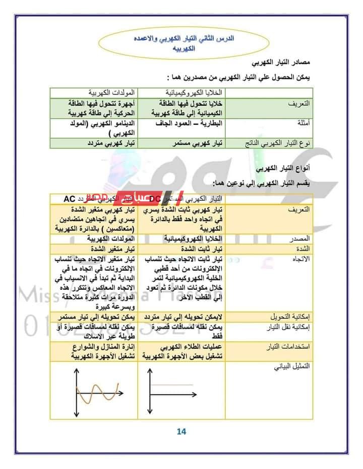 الخلاصة في العلوم للصف الثالث الإعدادي ترم ثاني11