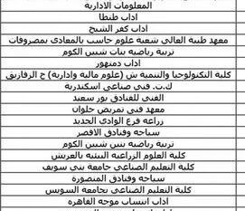 معاهد المرحلة الأولى 2023 علمي علوم