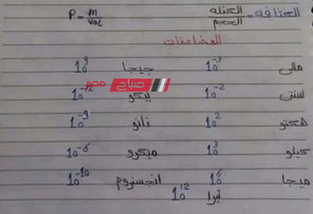 ملخص مادة الفيزياء لطلاب الصف الاول الثانوي