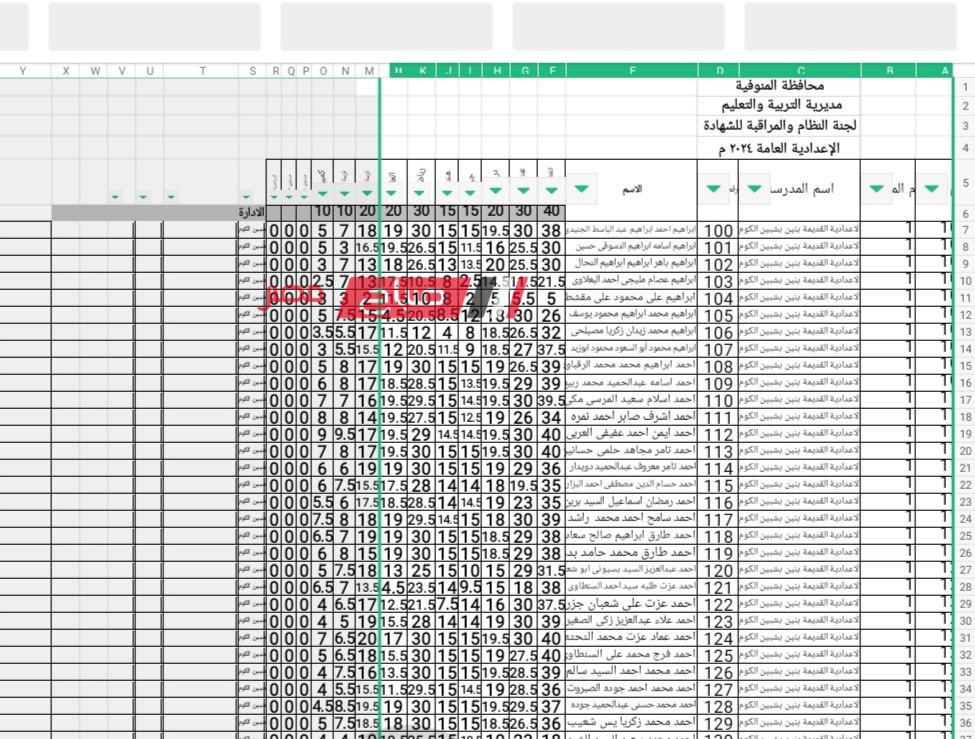 ملف نتيجة تالتة اعدادي محافظة المنوفية .. تحميل نتيجة امتحانات الشهادة الاعدادية محافظة المنوفية الترم الاول 2024