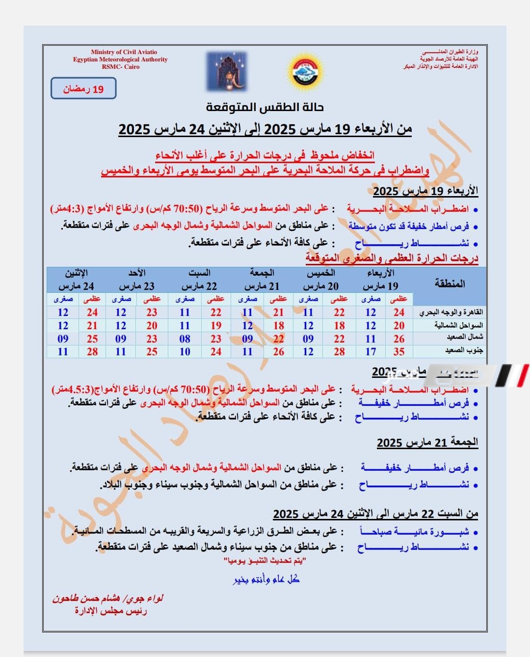 درجات الحرارة والظواهر الجوية المتوقعة اعتباراً من يوم الأربعاء الموافق ١٩ مارس إلى الإثنين الموافق ٢٤ مارس 2025