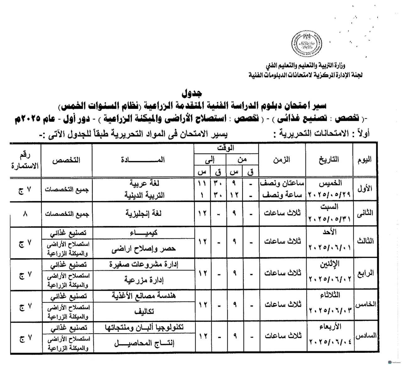 جدول امتحانات الدبلومات الفنية 2025 page 0037 Easy Resize.com