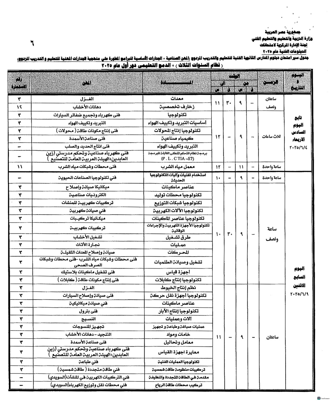 جدول امتحانات الدبلومات الفنية 2025 page 0052 Easy Resize.com