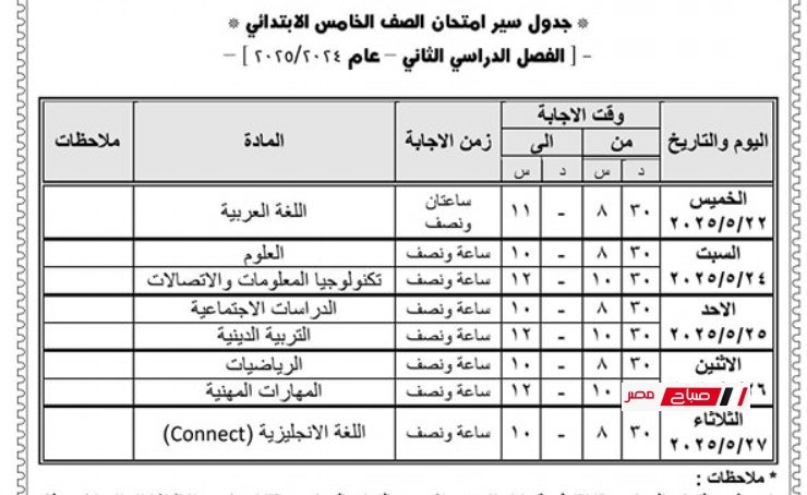 جدول امتحانات الصف الخامس الابتدائي الترم الثاني 2025 في جميع المحافظات