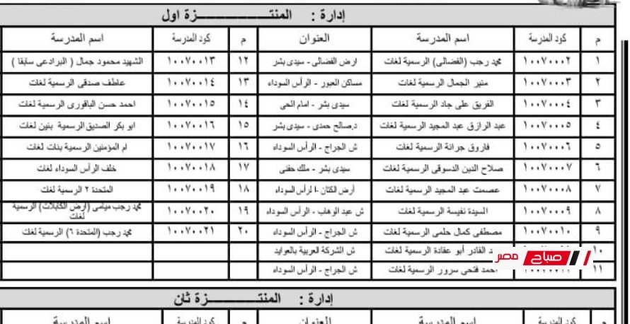عناوين المدارس الرسميه لغات والمتميزه لغات والادارات للتقديم بمرحله رياض الأطفال محافظة الإسكندرية 2026