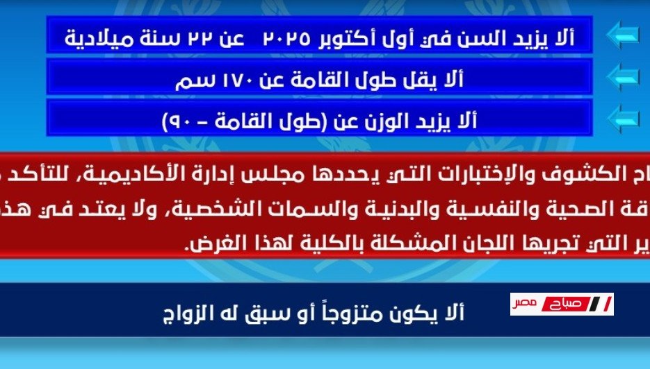 شروط القبول في كليات الشرطة 2025 وأهم التحديثات