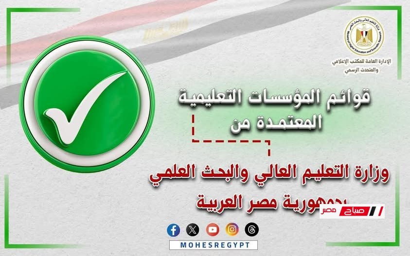 تعرف علي القوائم المُحدثة لمؤسسات التعليم العالي المُعتمدة في جمهورية مصر العربية الجامعات والمعاهد